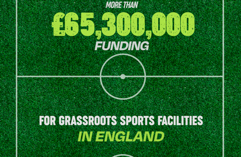 More than 1,700 new and improved multi-sports grassroots facilities across the UK are benefiting from £68 million from the Government