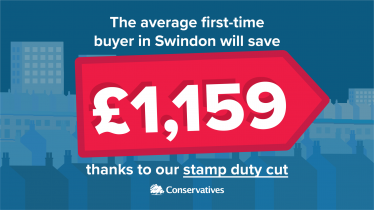 Swindon Stamp Duty Average Saving